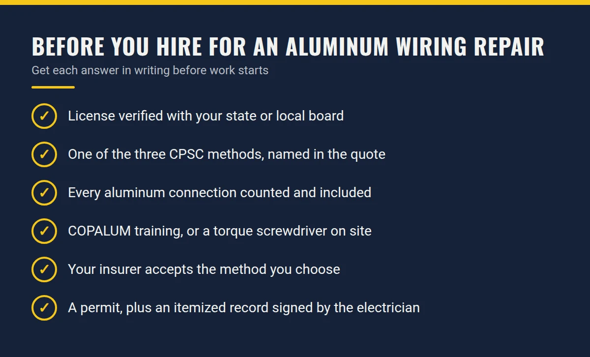 Summary card: Before You Hire for an Aluminum Wiring Repair