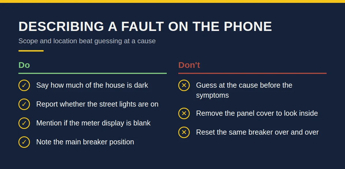 Summary card: Describing a Fault on the Phone