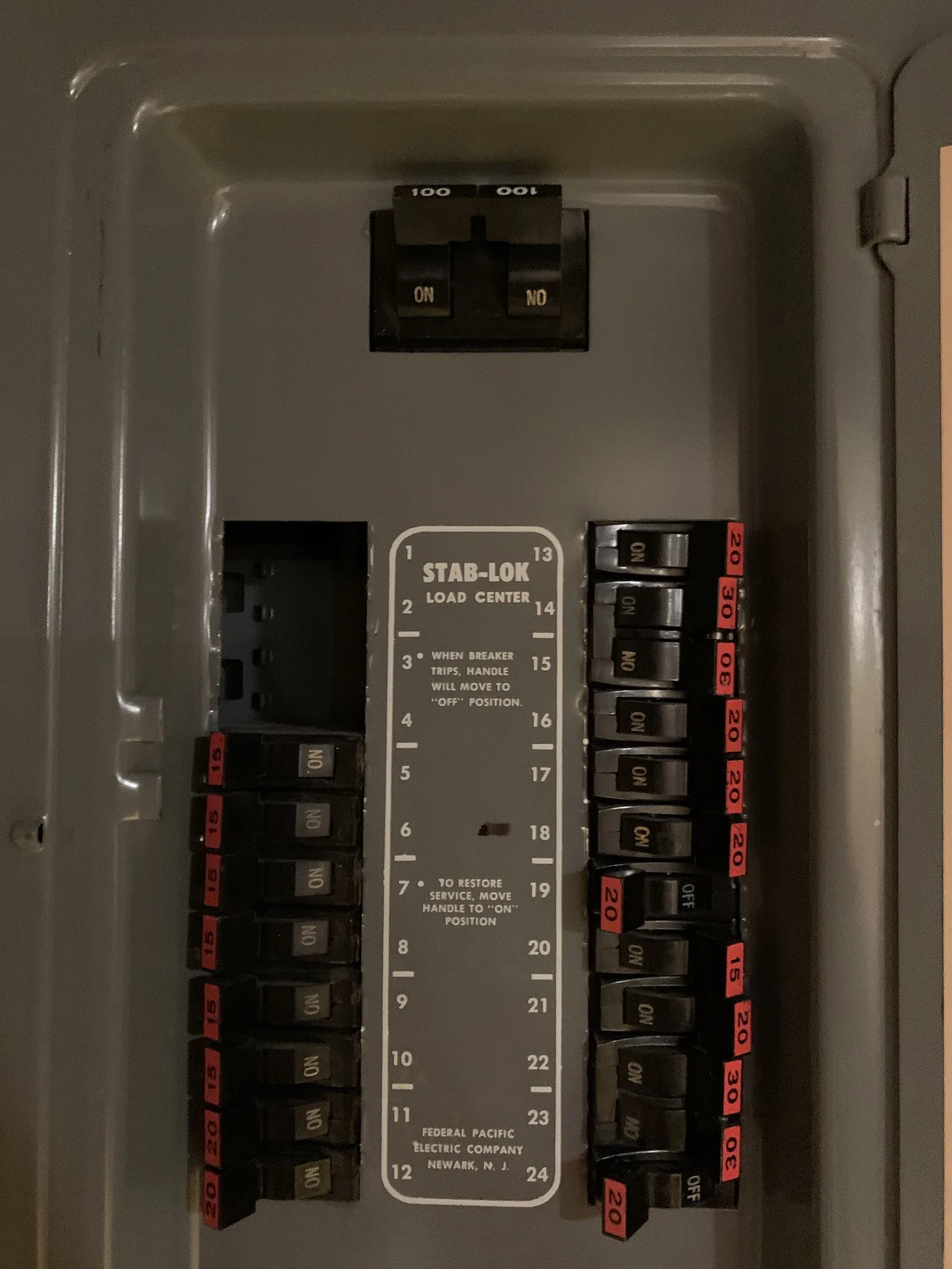 The interior of a Federal Pacific Stab-Lok load center showing two columns of breakers with red amperage flags and a 100-amp main.